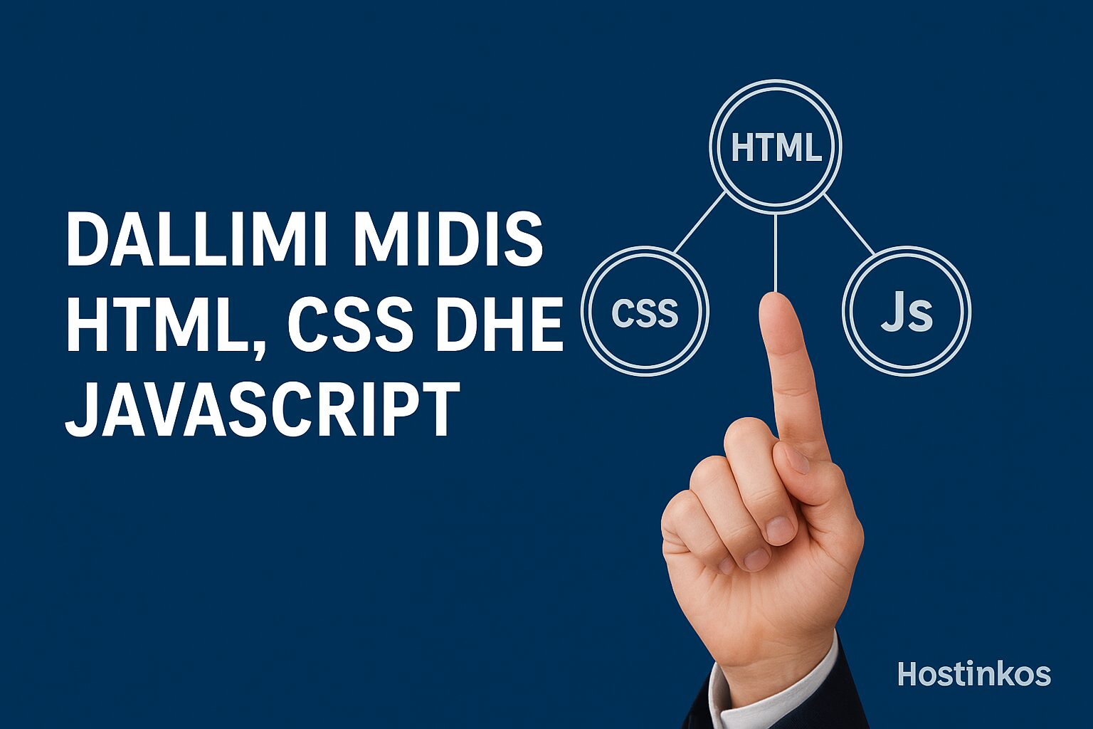 Çfarë është HTML, CSS dhe JavaScript – Shtyllat e ndërtimit të një webfaqe profesionale