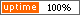 Server Uptime